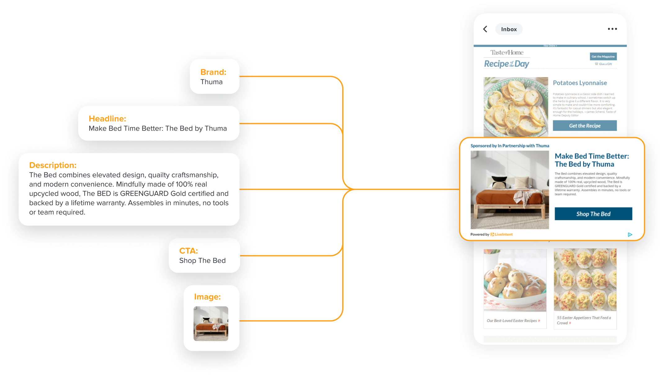 Native Curated Packages Hero