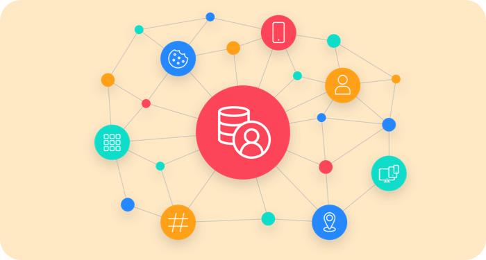 Everything you need to know about identity resolution
